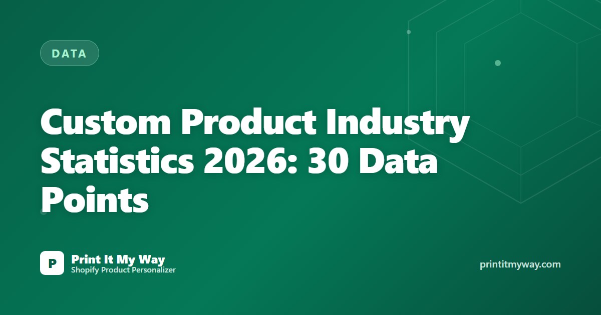 Custom product industry statistics