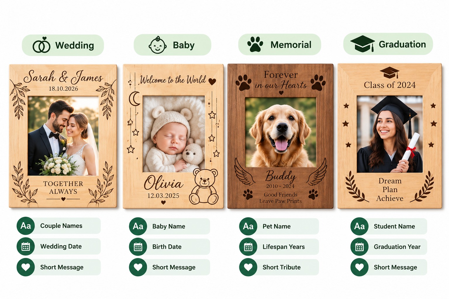 Four engraved frame templates: wedding (Sarah & James), baby (Welcome to the World, Olivia), pet memorial (Forever in our Hearts, Buddy) and graduation (Class of 2024), each listing its personalization fields