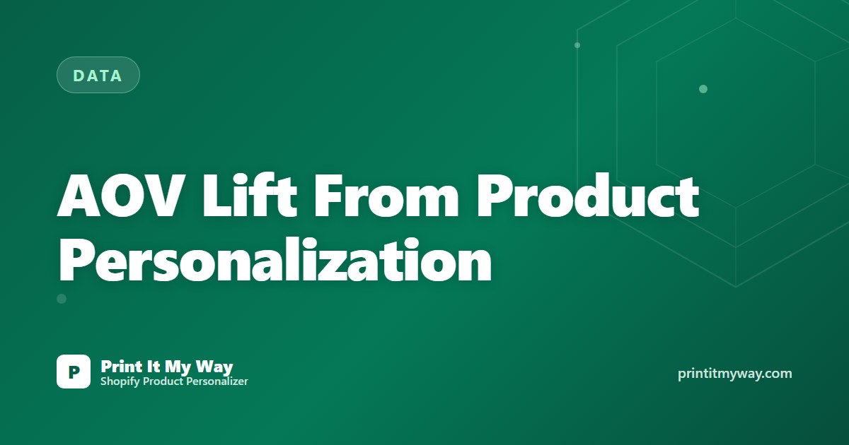 AOV lift from product personalization