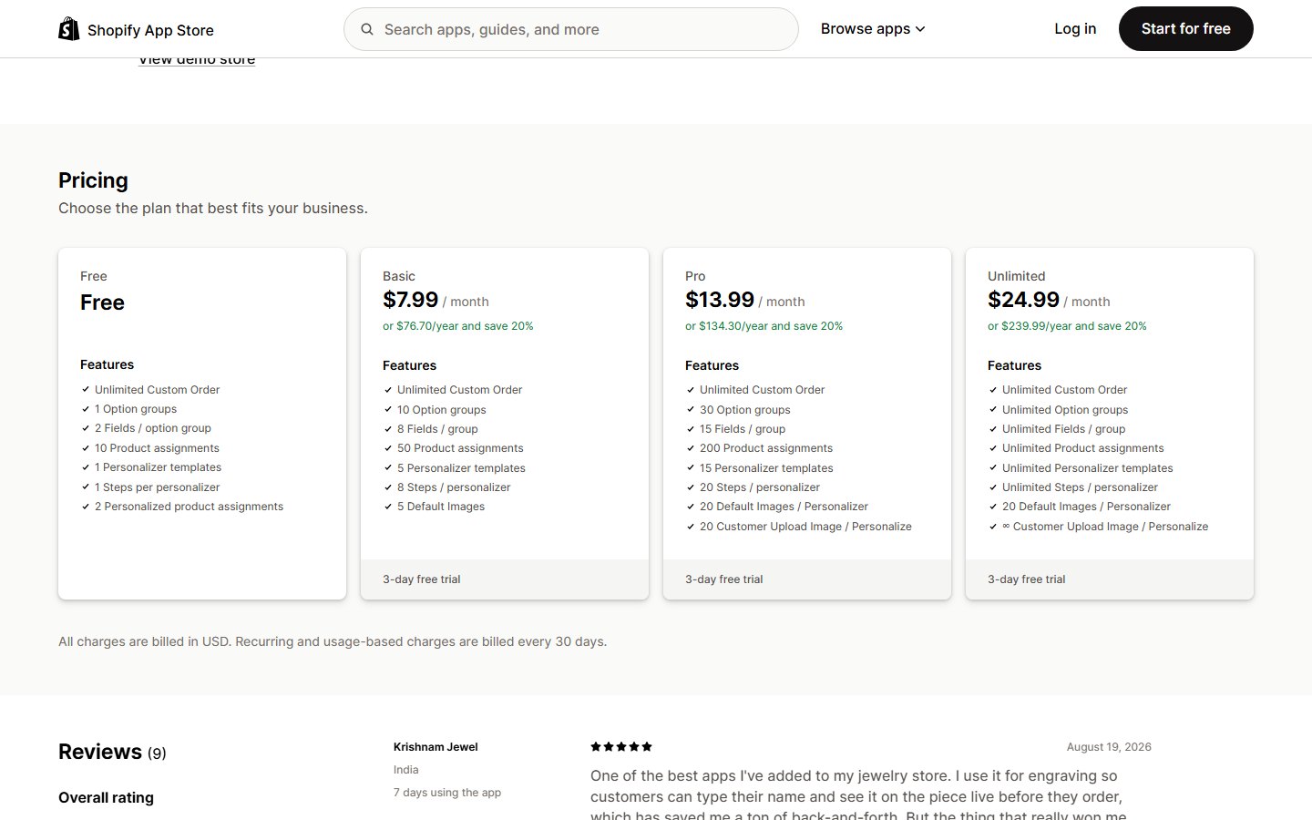 Screenshot of the PIMW Product Personalizer pricing section on the Shopify App Store with the Free, Basic, Pro and Unlimited plans
