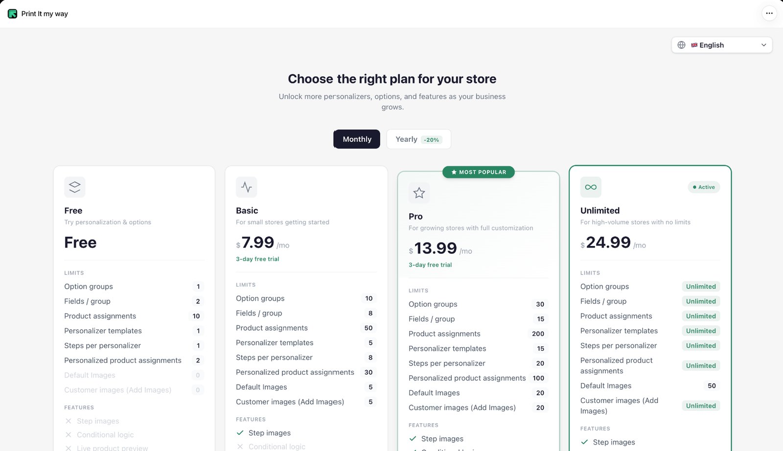PIMW Product Personalizer plans: Free, Basic $7.99 a month, Pro $13.99 a month and Unlimited $24.99 a month, with limits for option groups, fields, templates, steps and images
