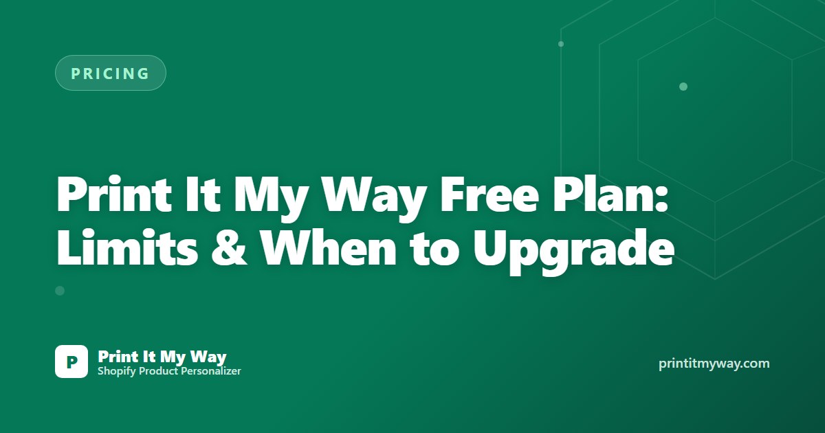 Print It My Way free plan limits explained