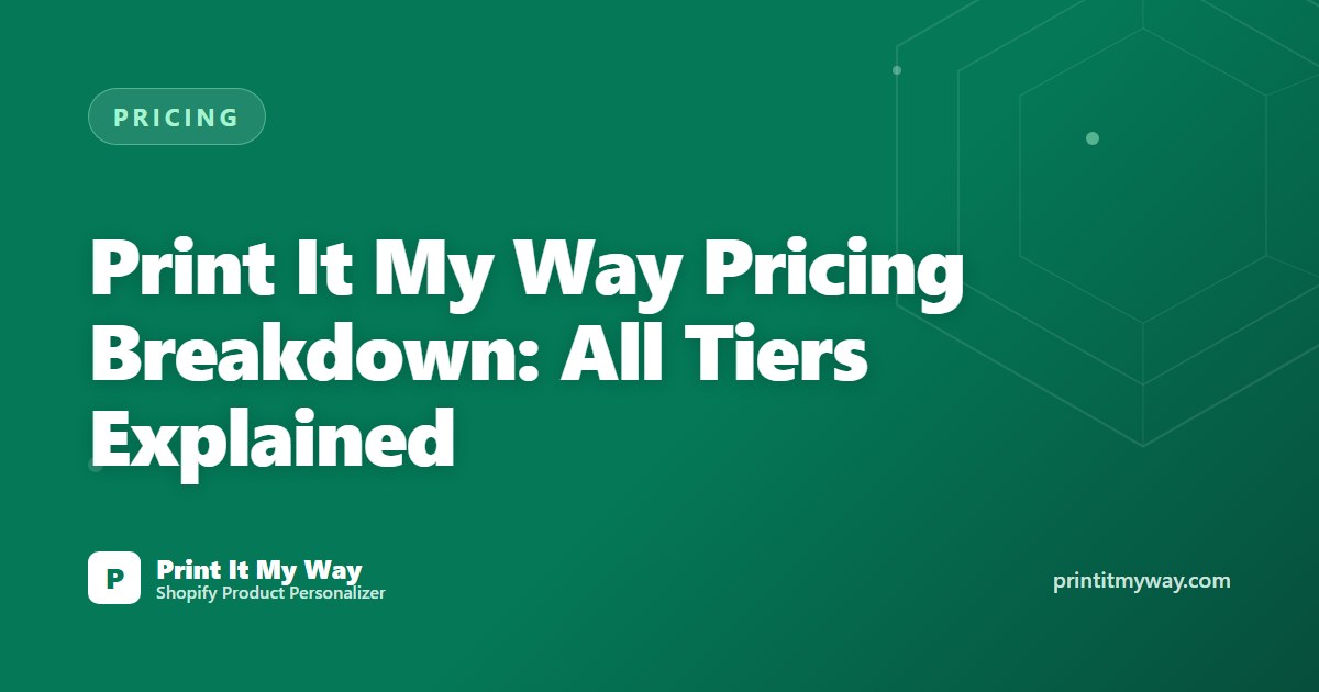 Print It My Way pricing breakdown